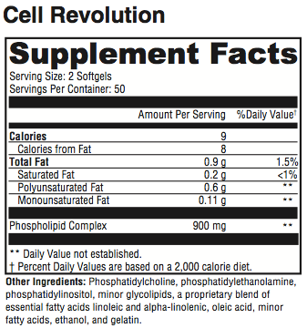 Cell Revolution Supplement Facts